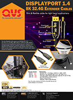 Active DisplayPort 8K Cable